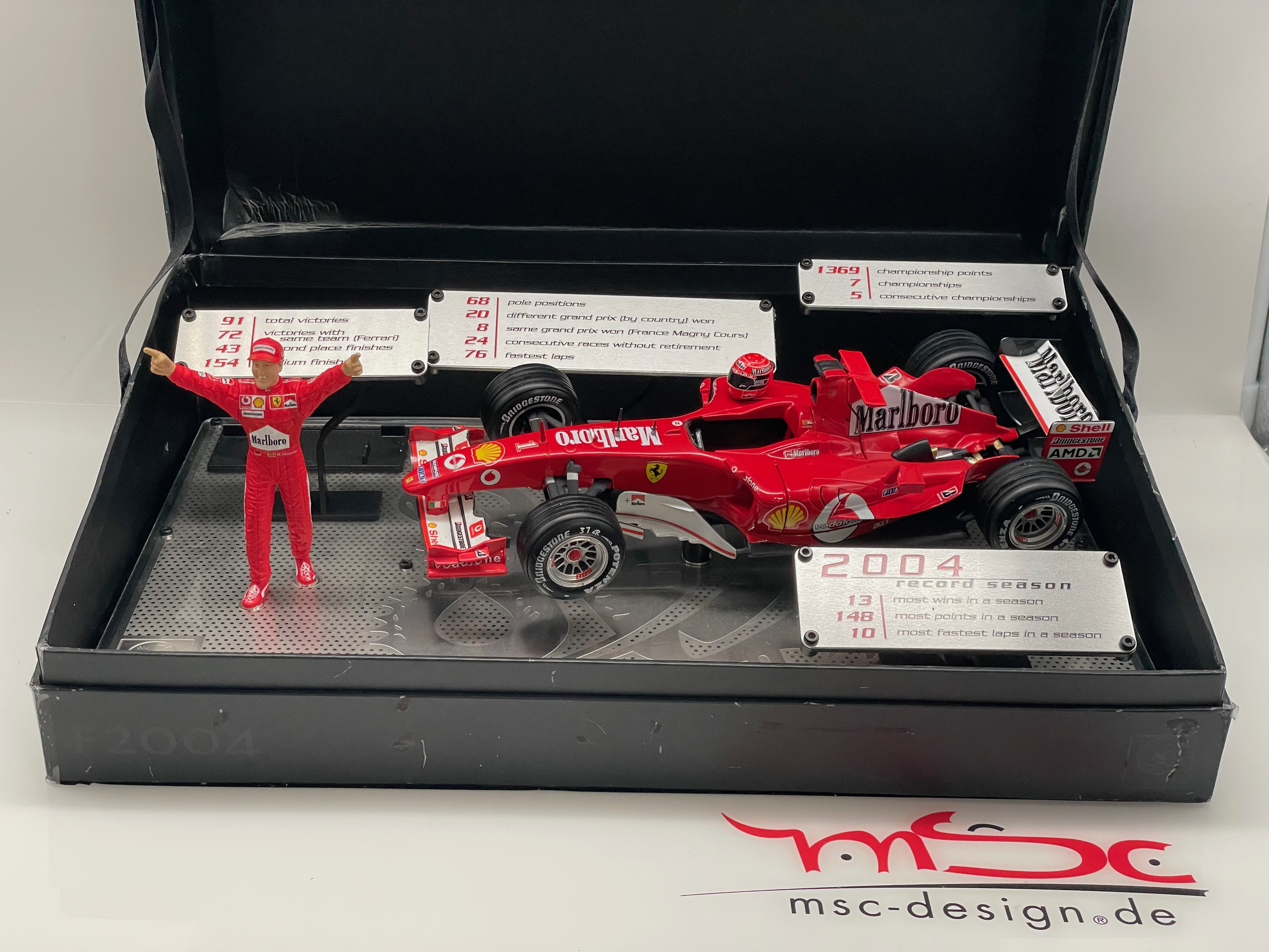 Schumacher Ferrari F2004 Alltime Career Record Leader