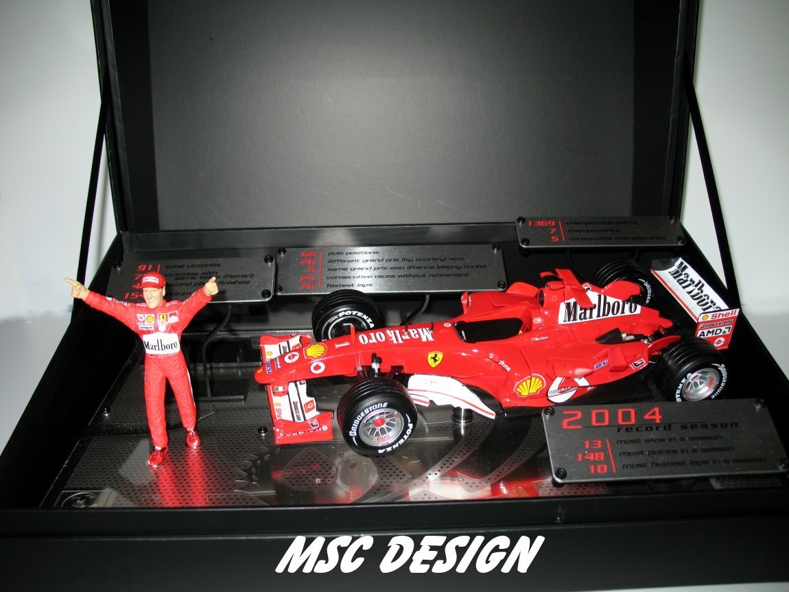 Ferrari F2004 All Time Carrier Records