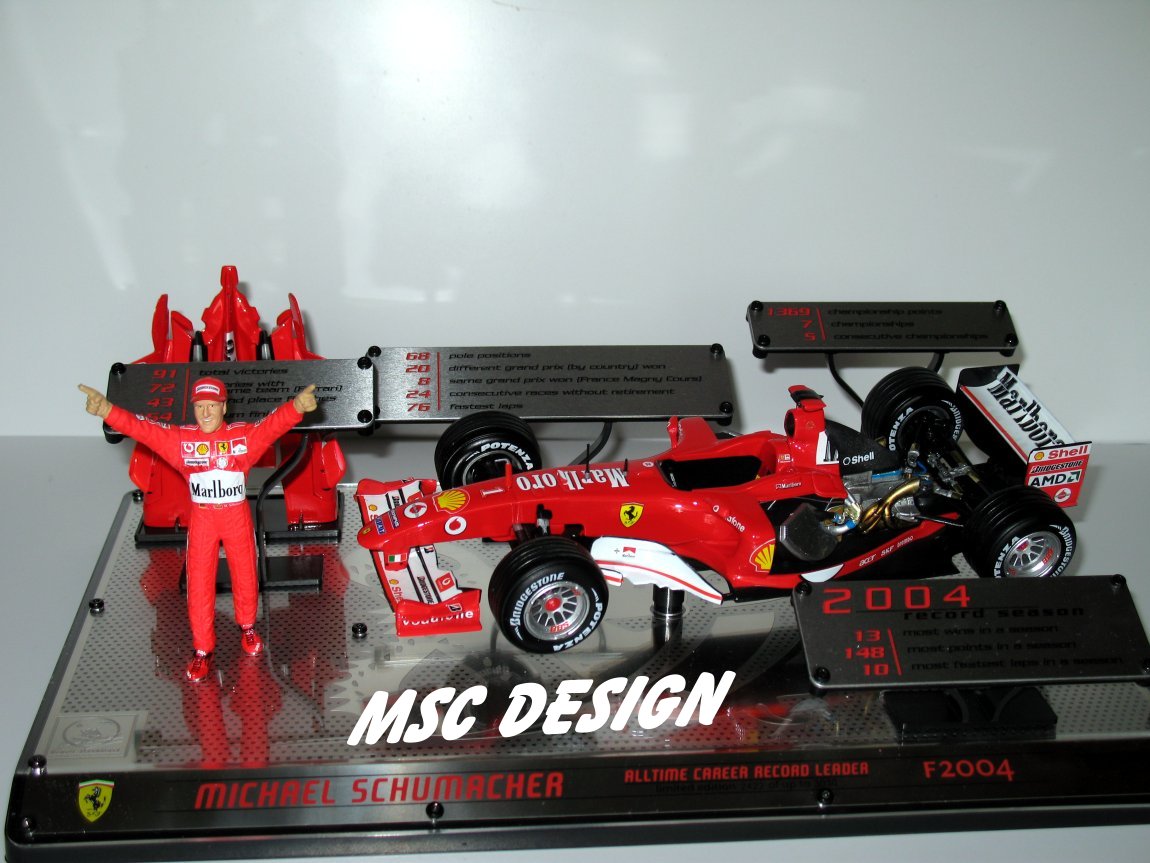 Ferrari F2004 All Time Carrier Records