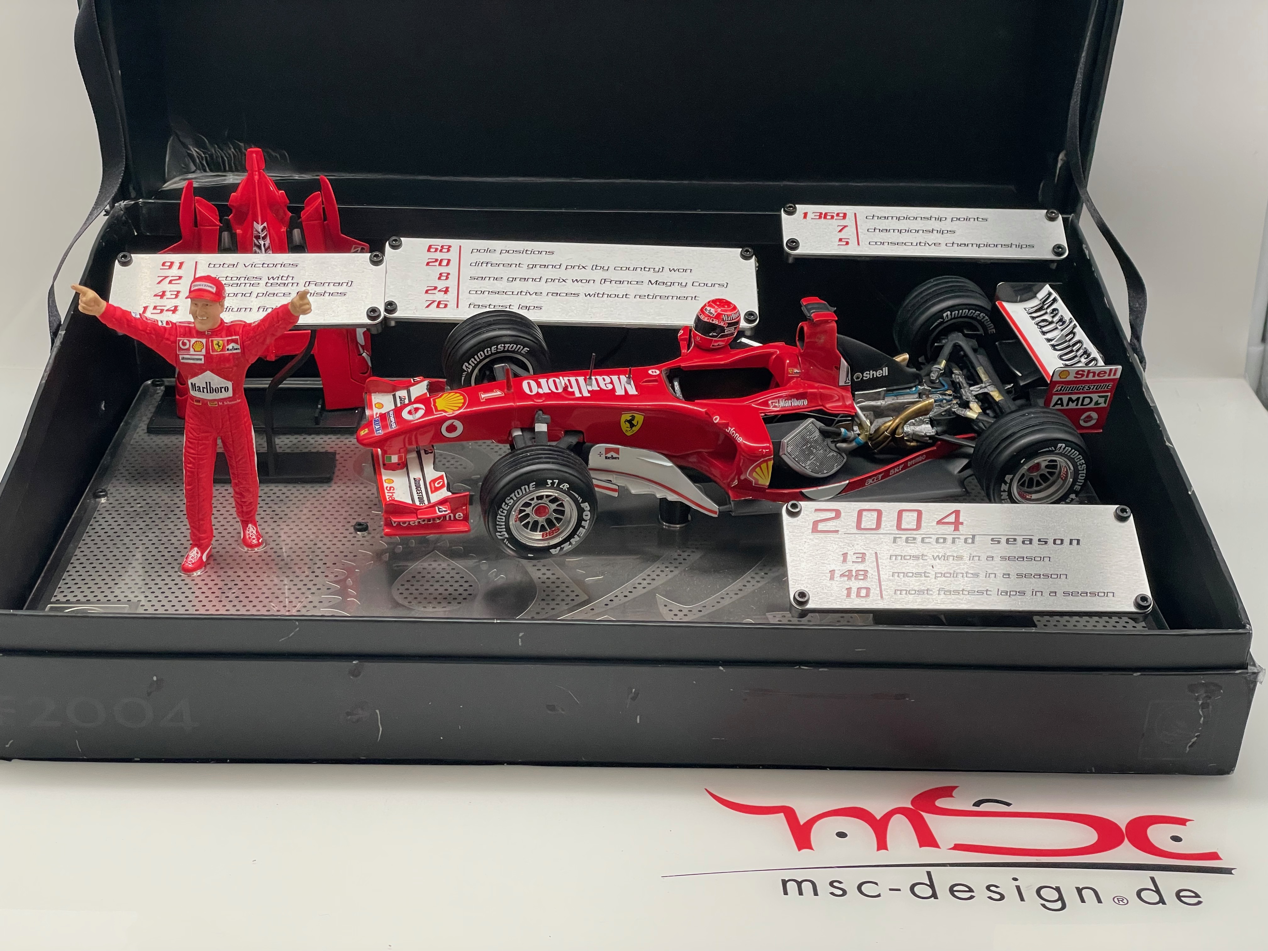 Schumacher Ferrari F2004 Alltime Career Record Leader