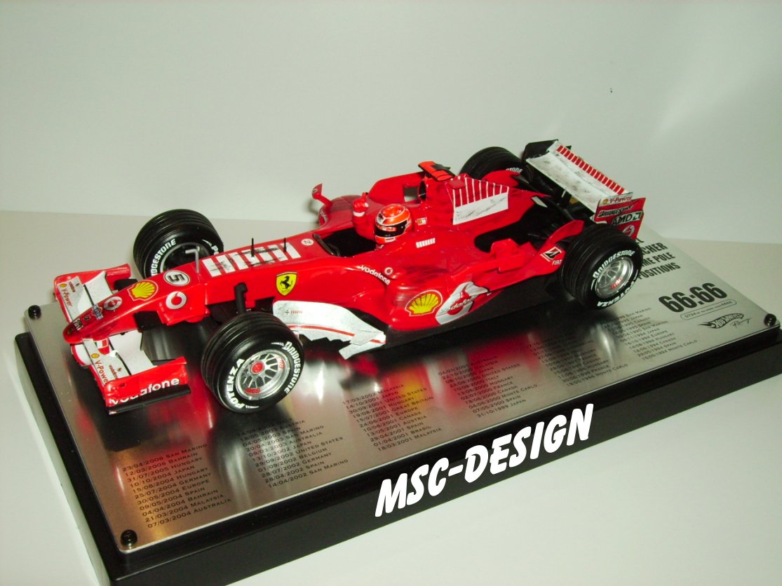 Ferrari 248F1 GP Imola